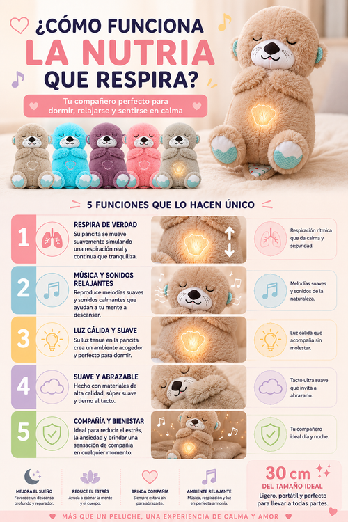 Nutria que Respira — Peluche Arrullo