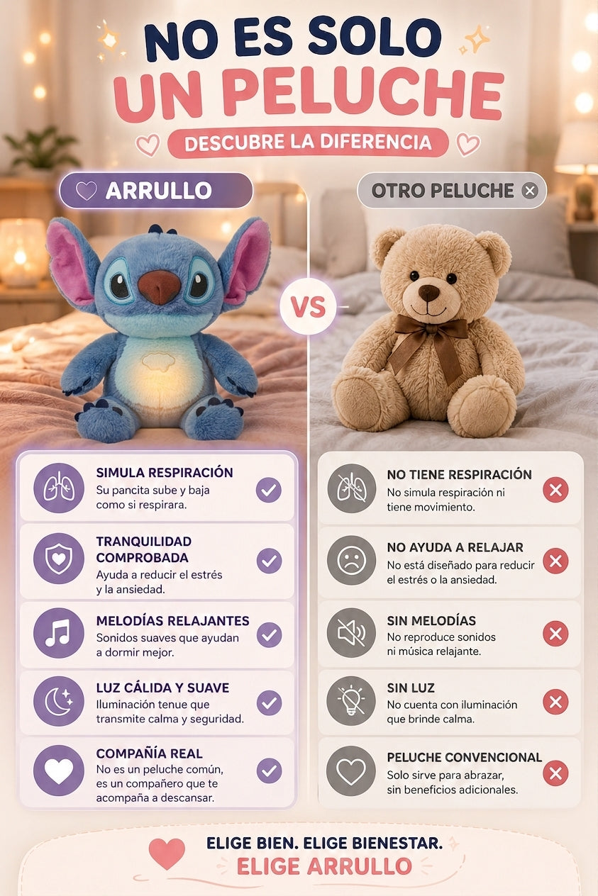Peluche stich que respira - Nuevo Diseño 🩵